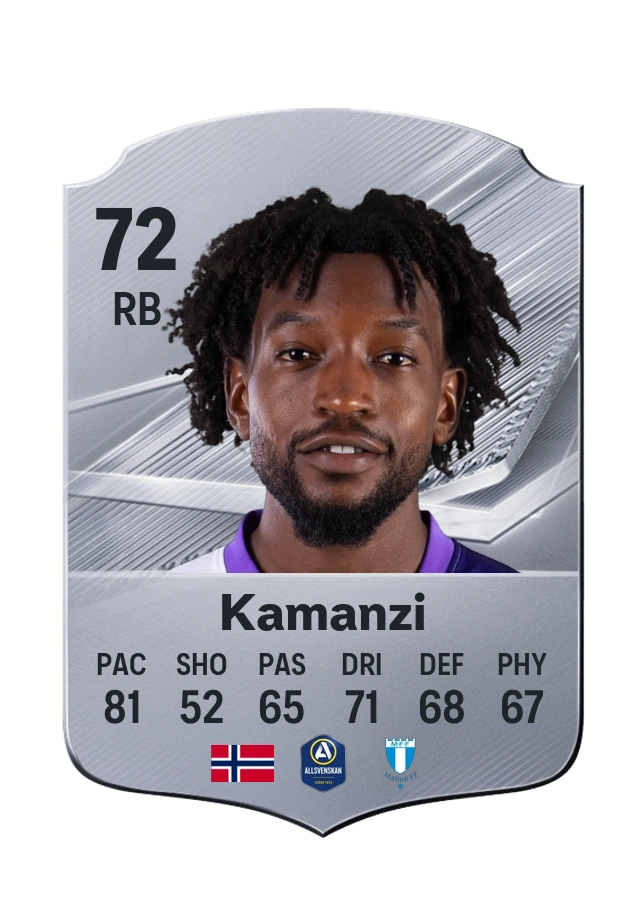 Warren Kamanzi, Common kartı, reyting 72
