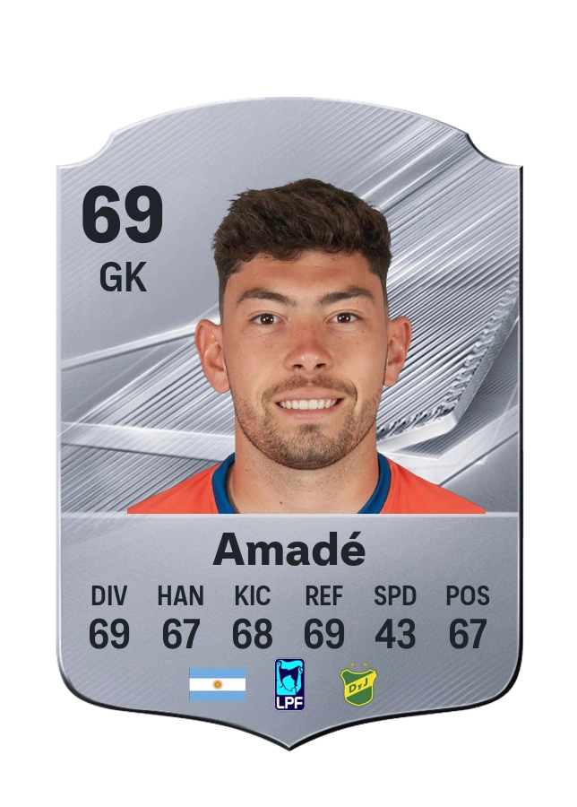 Lautaro Amadé, karta Common, ocena 69