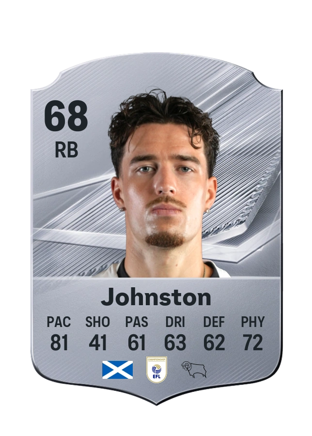 Carte Common de Max Johnston, note 68