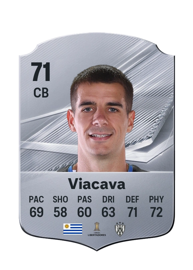 Juan Viacava, Common card, rated 71