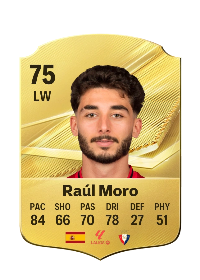 Raúl Moro, karta Common, ocena 75