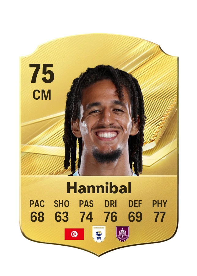 Hannibal، بطاقة Common، بتقييم 75