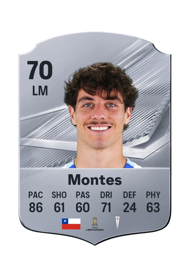Clemente Montes, karta Common, ocena 70