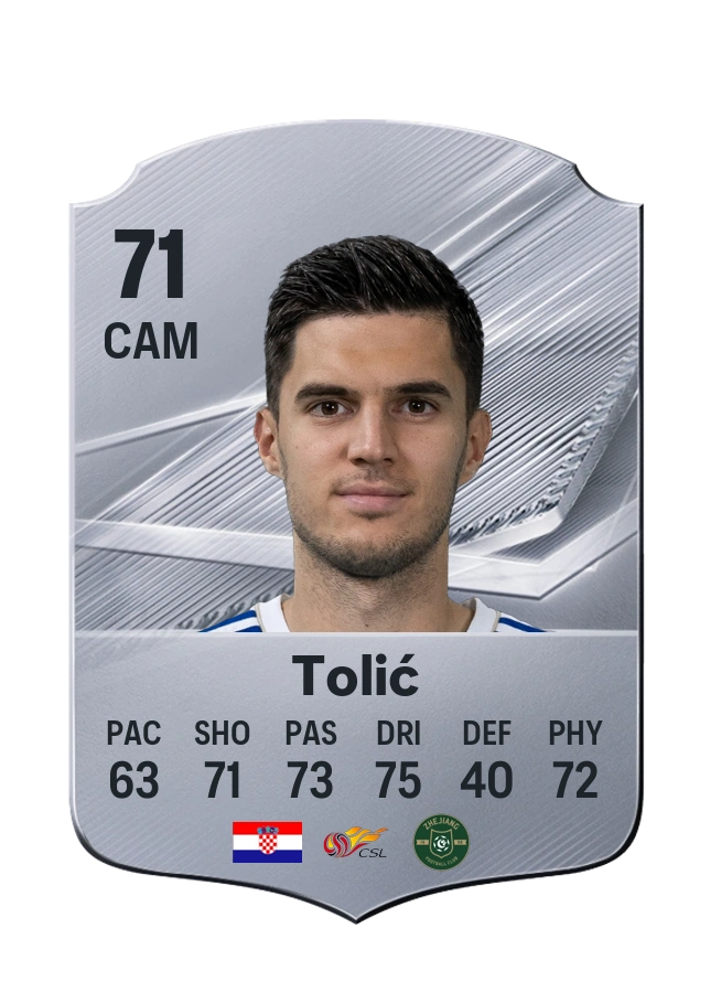 Marko Tolić, karta Common, ocena 71