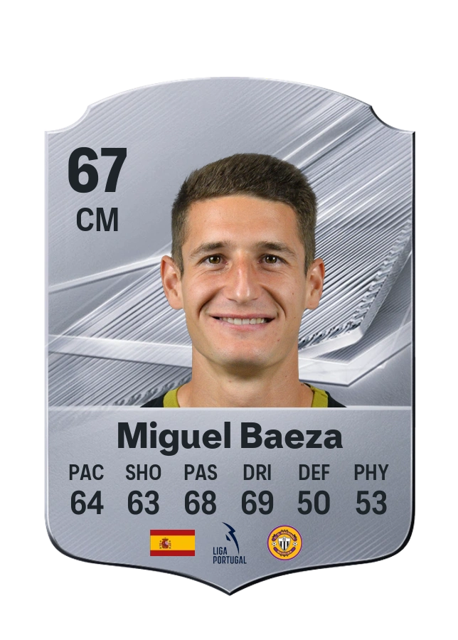Miguel Baeza, Common card, rated 67