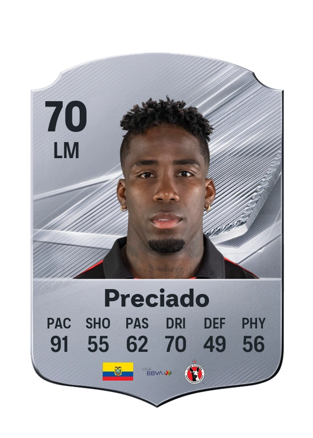 Adonis Preciado, karta Common, ocena 70
