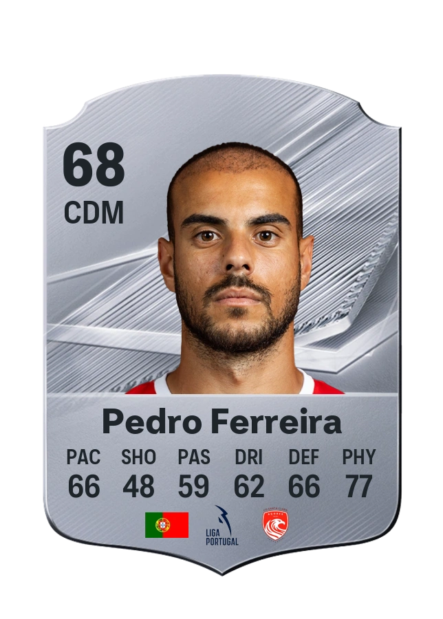Pedro Ferreira, Common card, rated 68