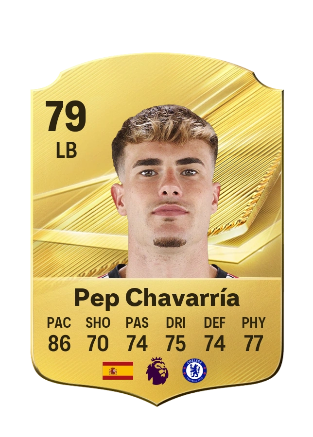 Pep Chavarría, Common card, rated 79