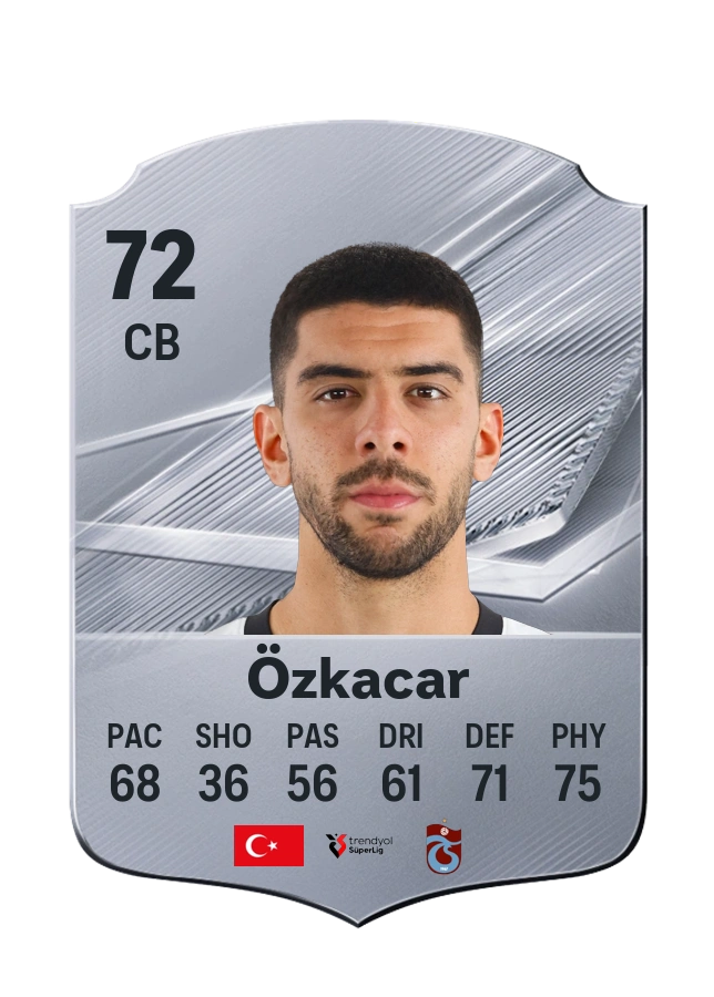 Common-Karte von Cenk Özkacar, Wertung 72