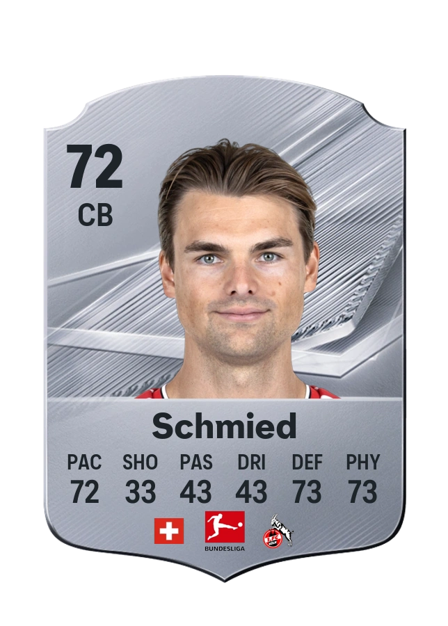 Joël Schmied, Common card, rated 72