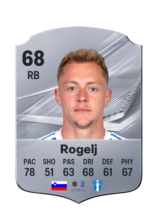 Žan Rogelj, Common card, rated 68