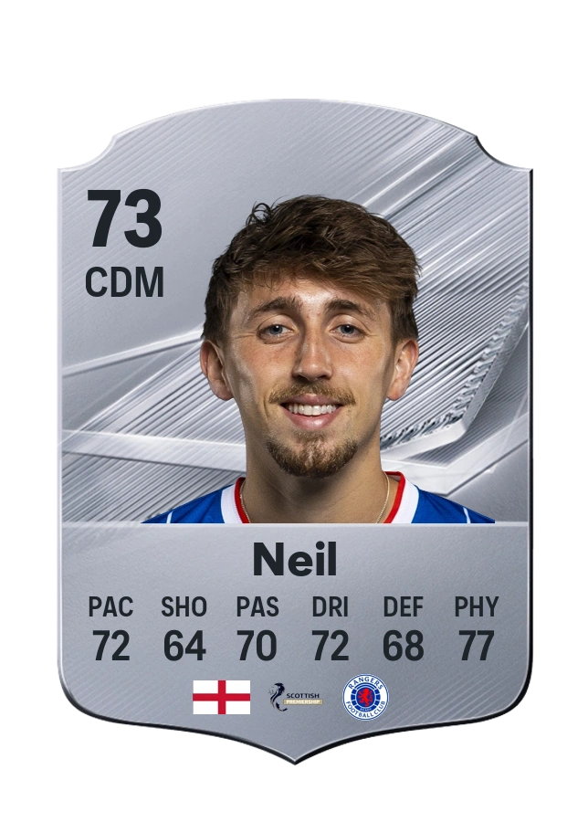 Carta Common di Dan Neil, valutazione 73