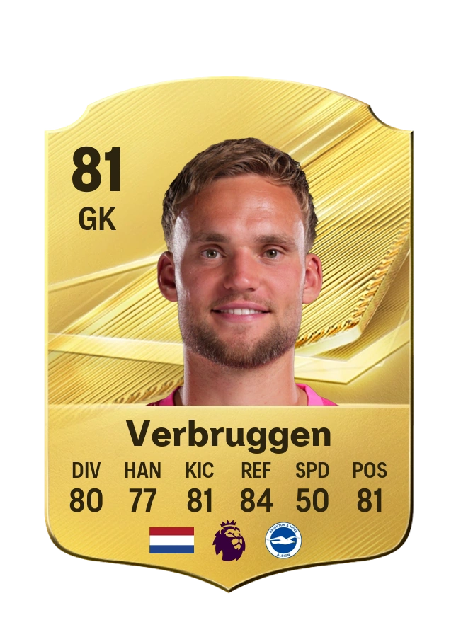 Bart Verbruggen, karta Common, ocena 81