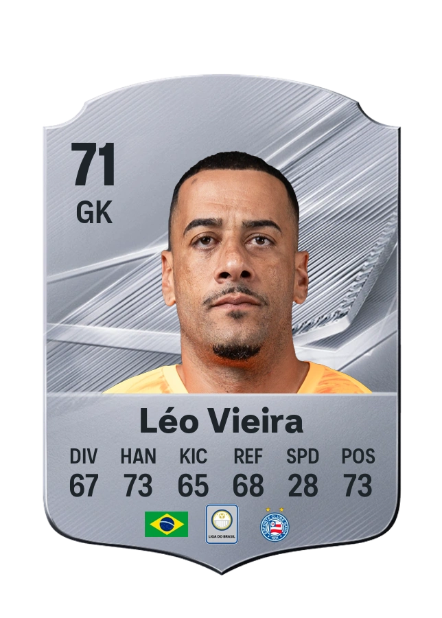 Léo Vieira, Common kartı, reyting 71