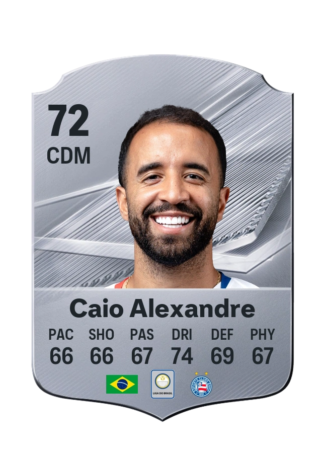Caio Alexandre, Common card, rated 72