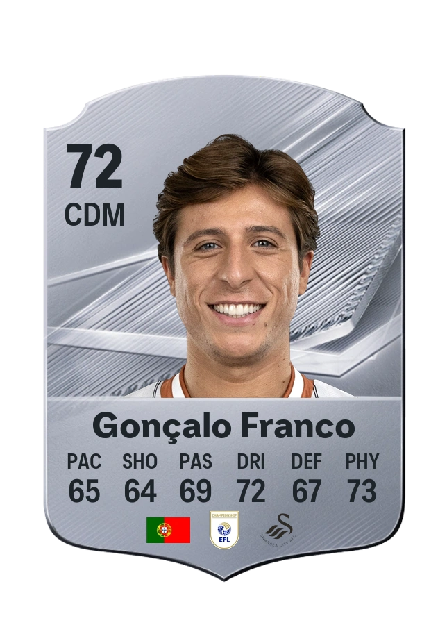 Gonçalo Franco, Common card, rated 72