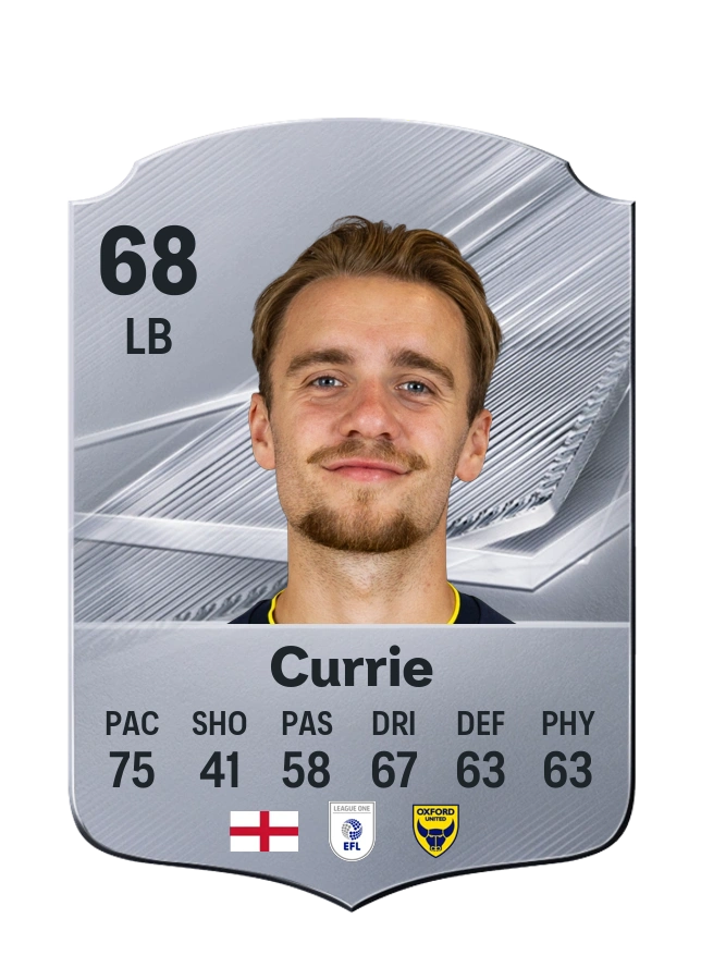 Jack Currie, karta Common, ocena 68