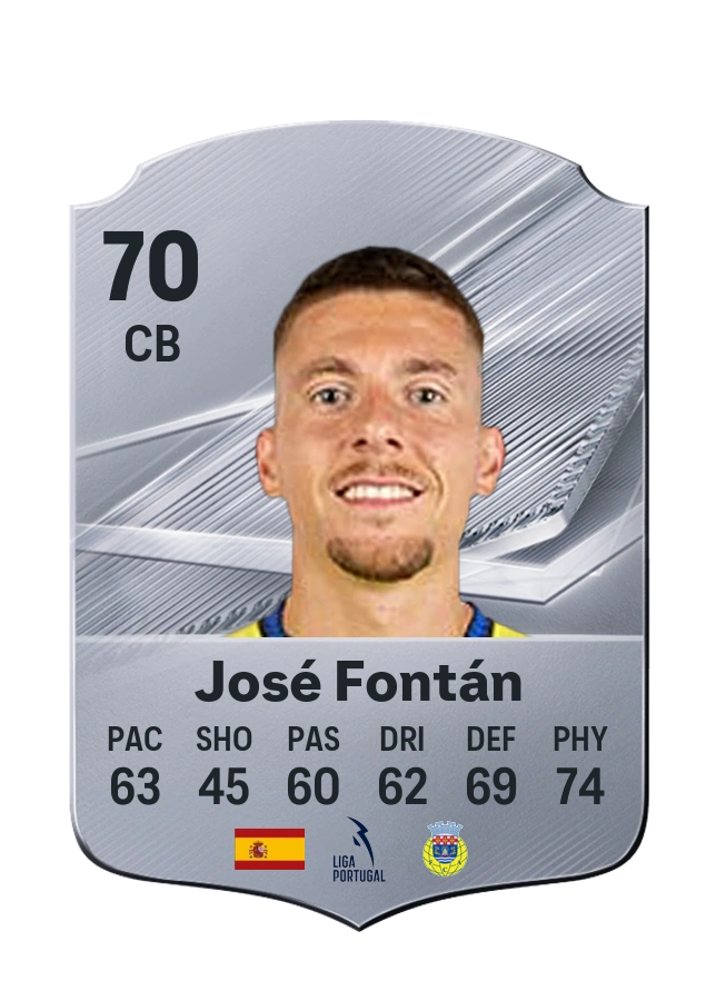 José Fontán, Common card, rated 70