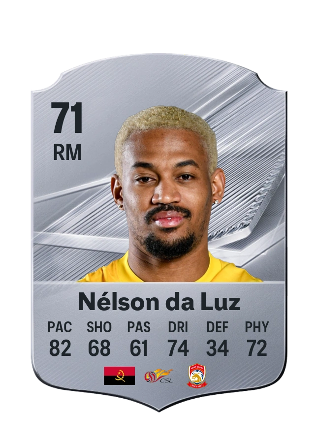 Nélson da Luz, Common kartı, reyting 71