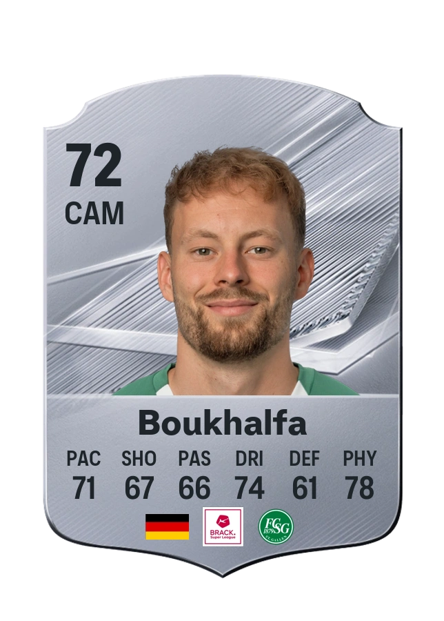 Carte Common de Carlo Boukhalfa, note 72