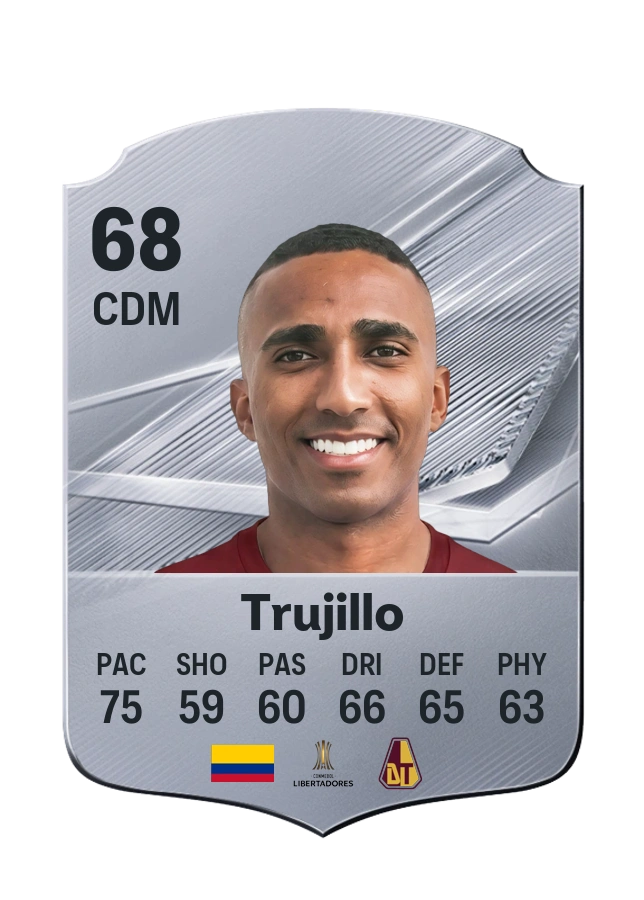 Cristian Trujillo, Common card, rated 68
