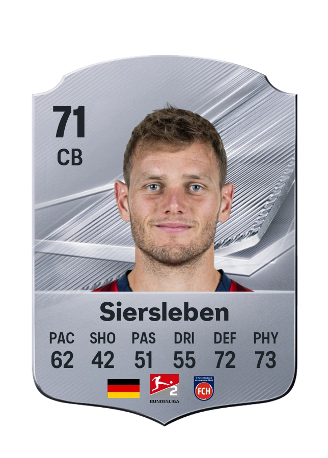 Tim Siersleben, karta Common, ocena 71