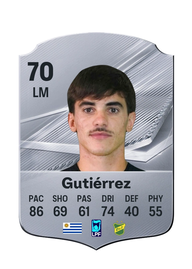Juan Manuel Gutiérrez, karta Common, ocena 70