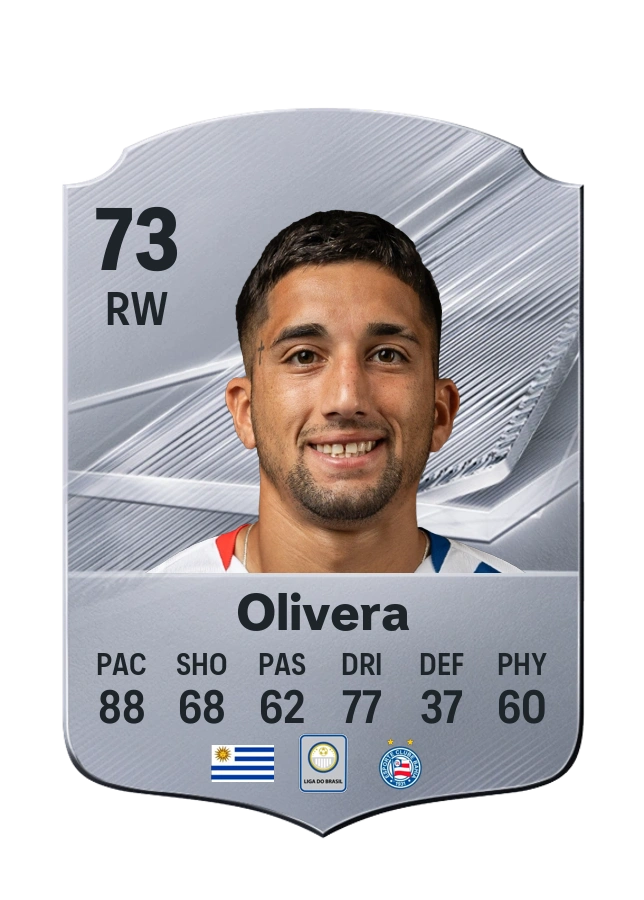 Common-Karte von Cristian Olivera, Wertung 73
