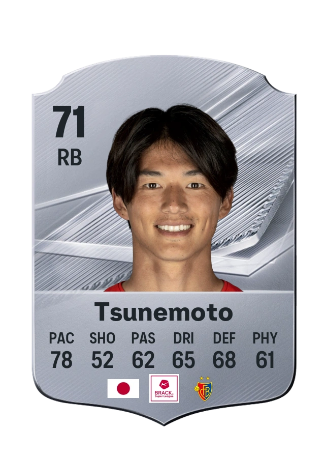 Keigo Tsunemoto, Common card, rated 71