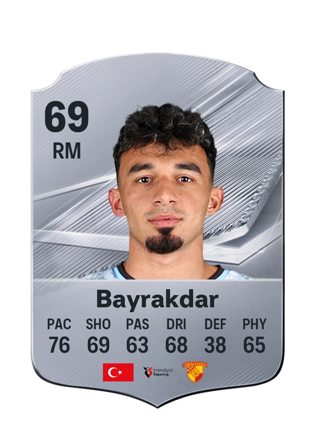 Carta Common de Gökdeniz Bayrakdar, overall 69