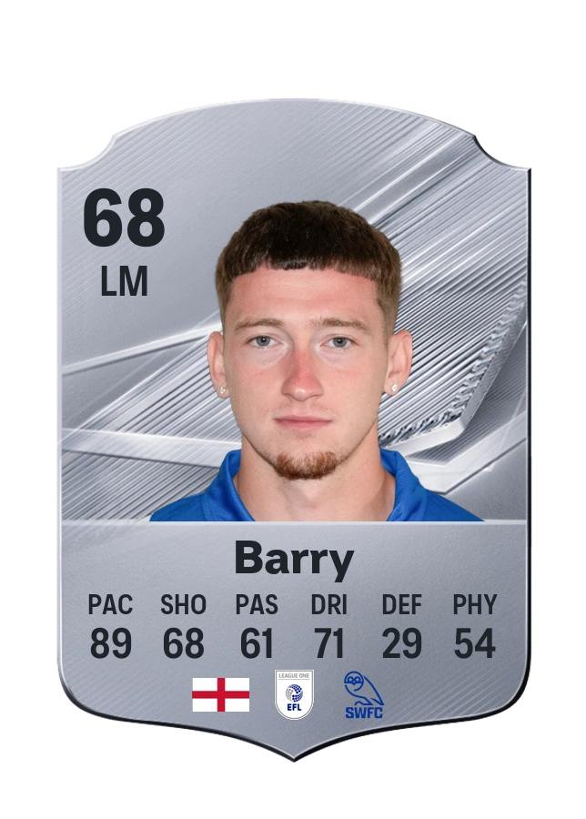 Louie Barry, Common card, rated 68
