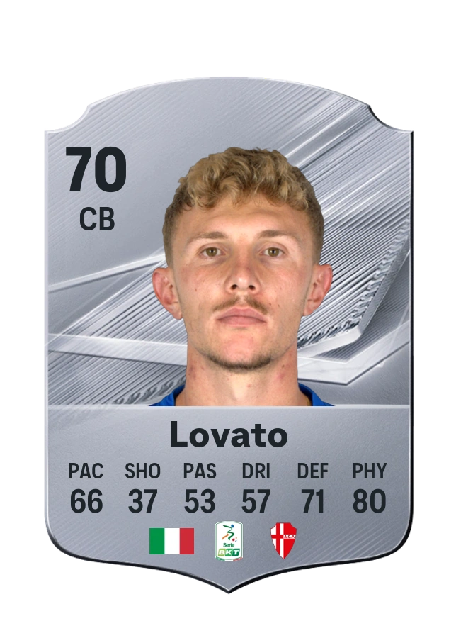 Matteo Lovato, Common card, rated 70