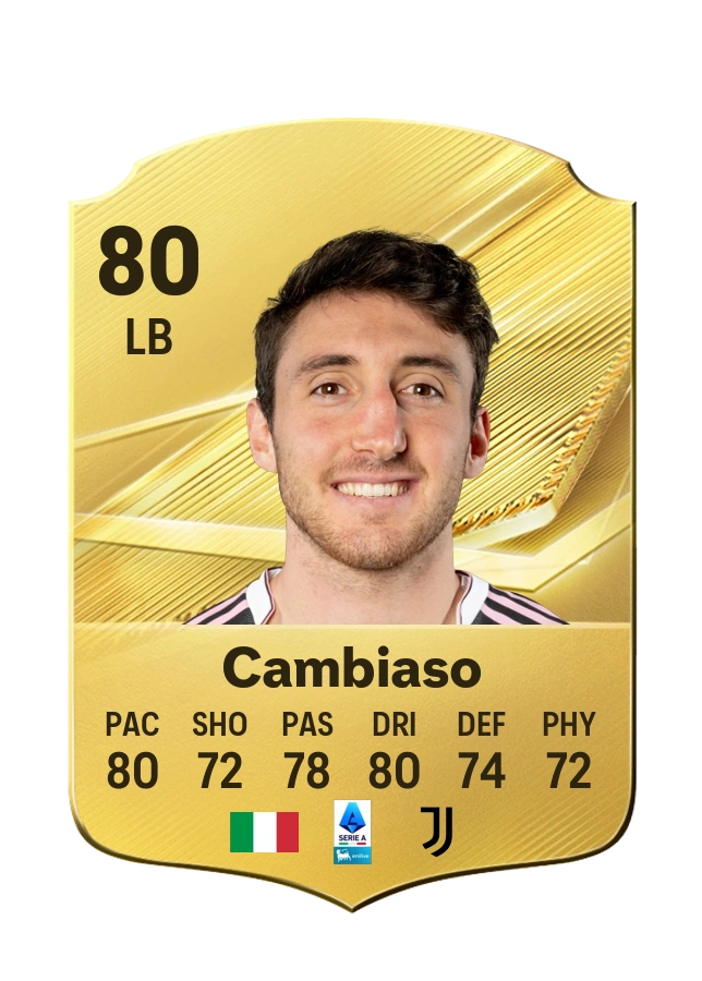Andrea Cambiaso, Common kartı, reyting 80