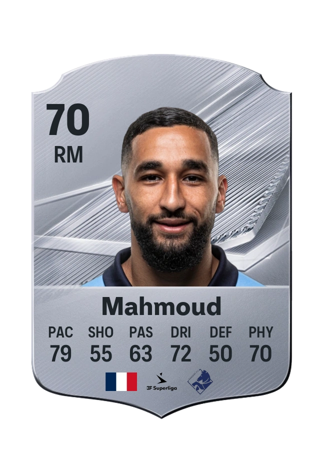 Carte Common de Elies Mahmoud, note 70