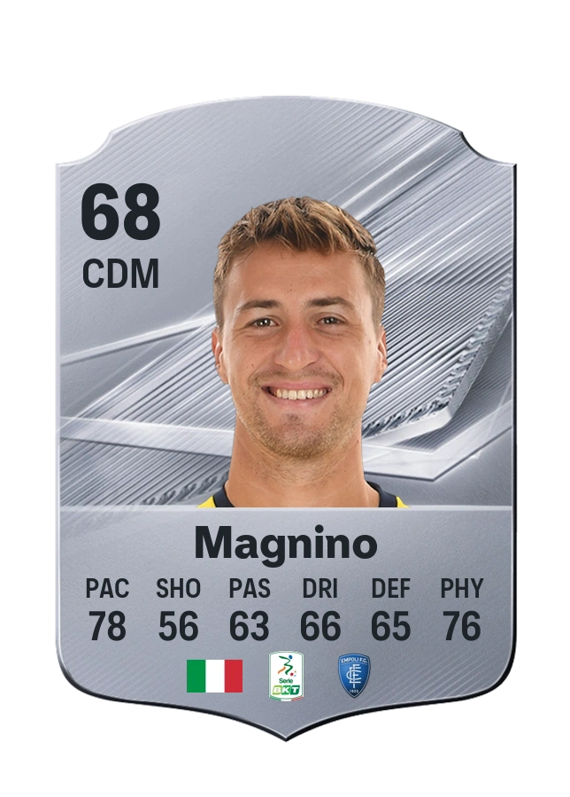 Luca Magnino, Common card, rated 68