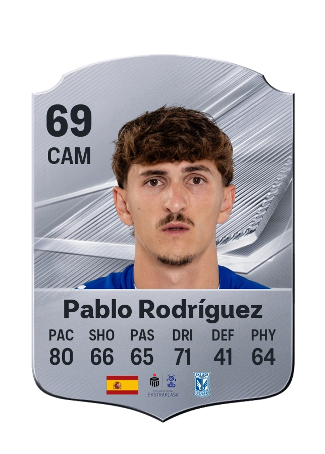 Pablo Rodríguez, karta Common, ocena 69