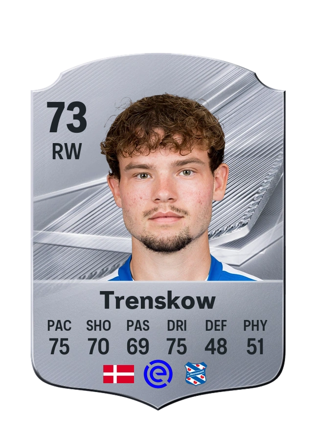 Jacob Trenskow, Common card, rated 73