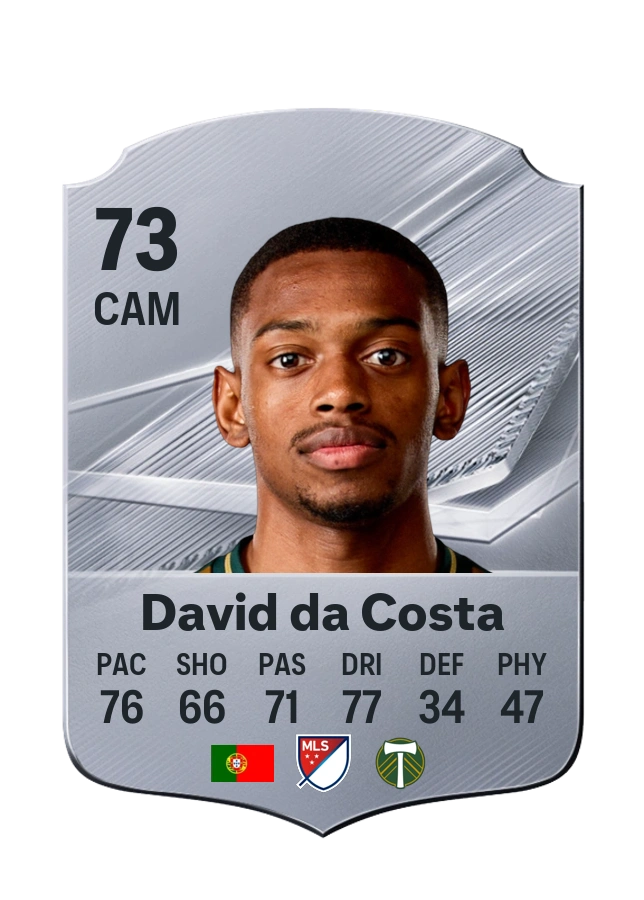 David da Costa, Common card, rated 73