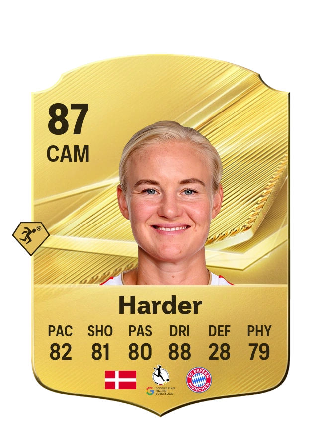 Carta Common di Pernille Harder, valutazione 87