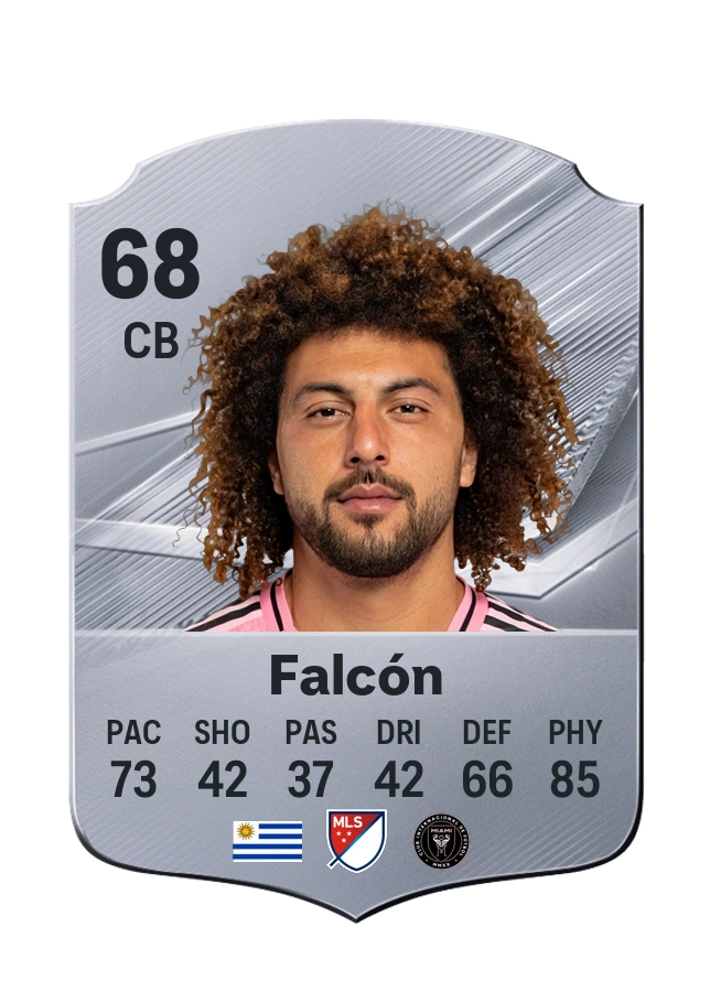 Maximiliano Falcón, Common card, rated 68