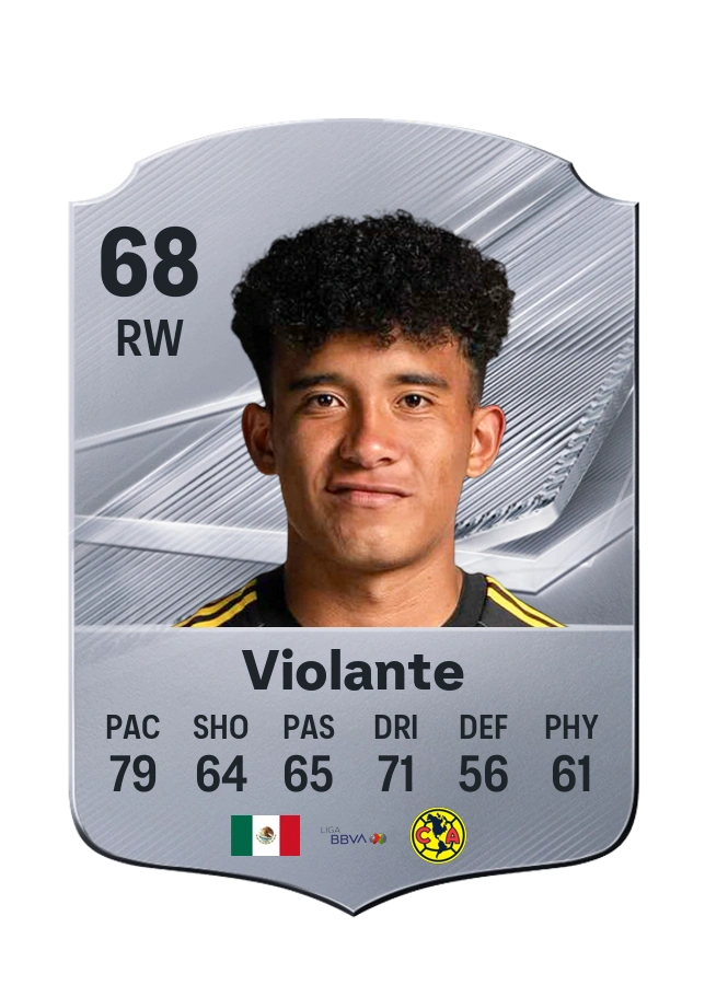 Isaías Violante, Common card, rated 68