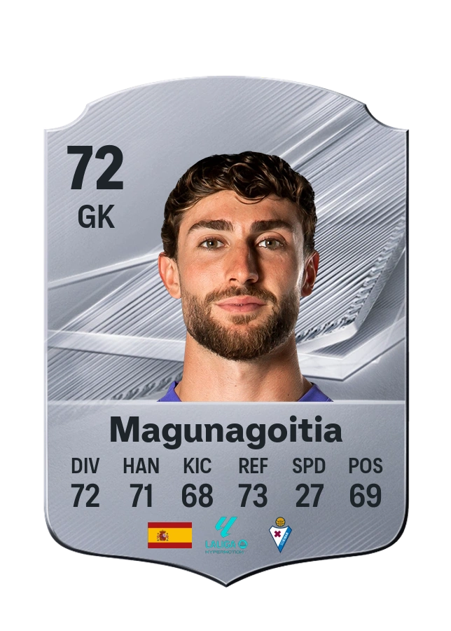Magunagoitia, Common kartı, reyting 72