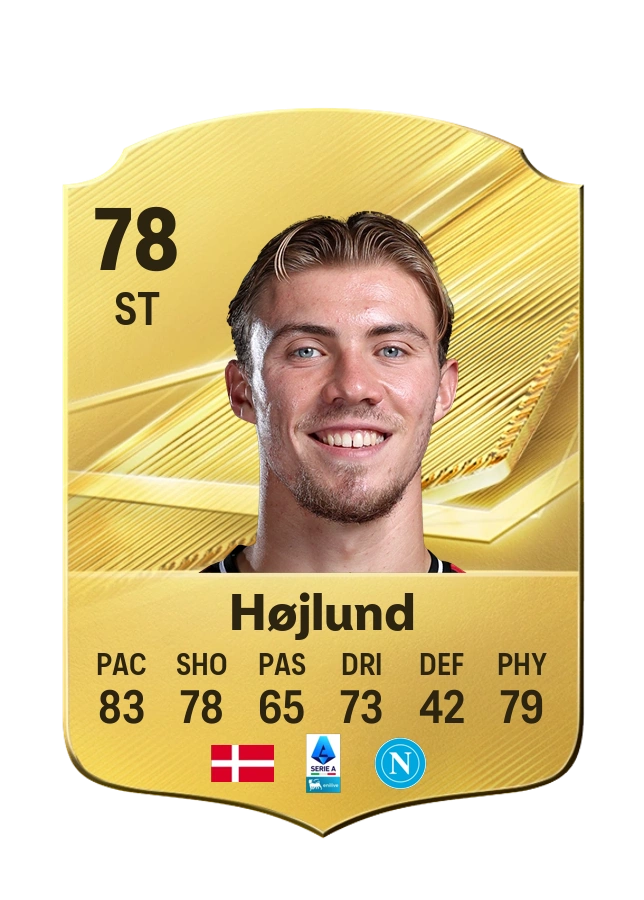 Rasmus Højlund, Common kartı, reyting 78