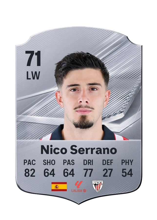 Nico Serrano, Common card, rated 71