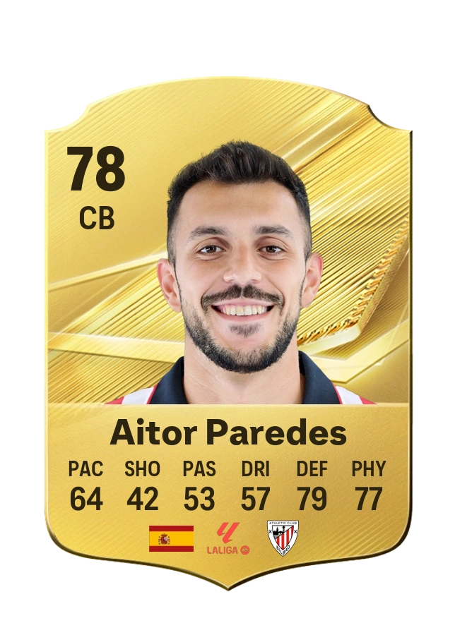 Aitor Paredes, karta Common, ocena 78