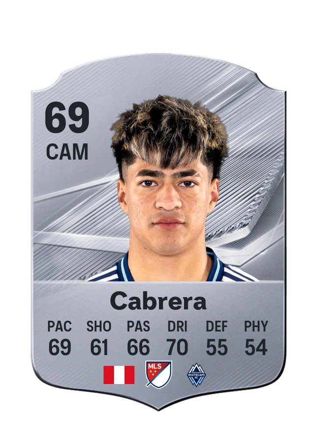 Kenji Cabrera، بطاقة Common، بتقييم 69