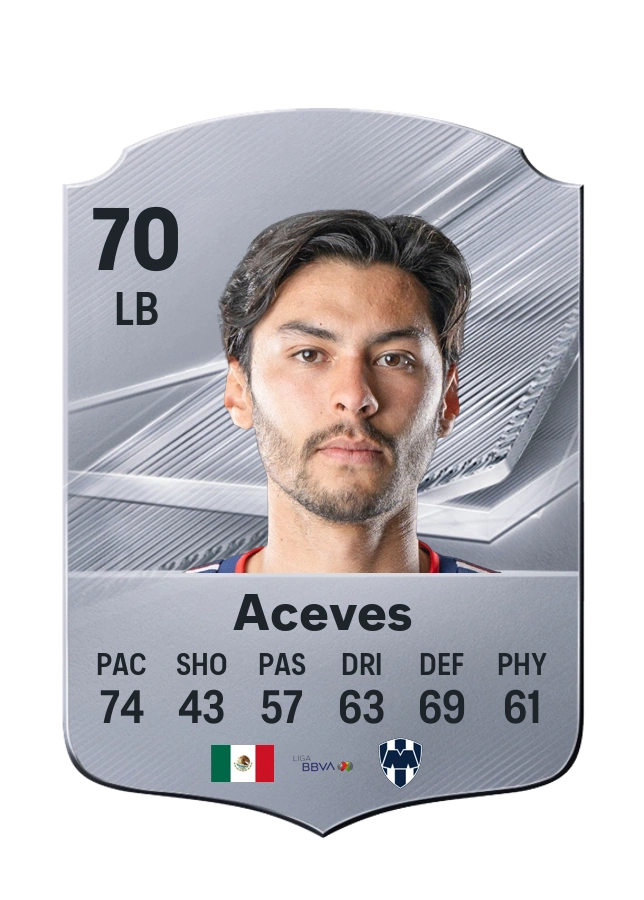 Alonso Aceves, Common card, rated 70