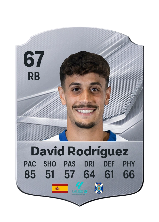 David Rodríguez, karta Common, ocena 67