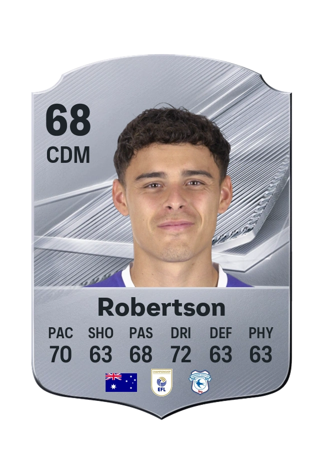 Alex Robertson, Common card, rated 68