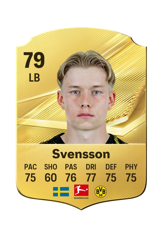 Daniel Svensson, Common card, rated 79